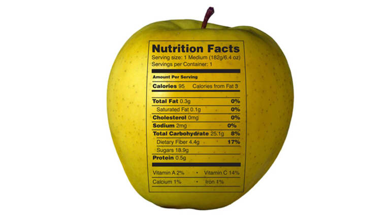 Wisdom Wednesday; You Won't Believe What's In Your Food And Not On The Label